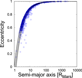 Figure 2. Refer to the following caption and surrounding text.