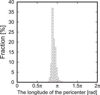 Figure 3. Refer to the following caption and surrounding text.