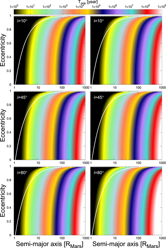 Figure 4. Refer to the following caption and surrounding text.