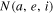 $N(a,e,i)$