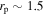 ${r}_{{\rm{p}}}\sim 1.5$