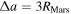 ${\rm{\Delta }}a=3{R}_{\mathrm{Mars}}$
