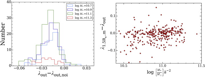 Figure 13. Refer to the following caption and surrounding text.