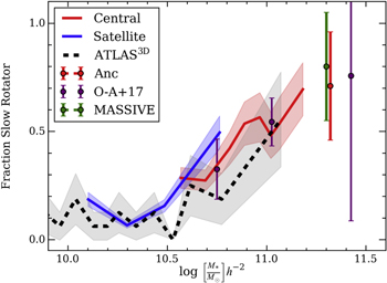 Figure 5. Refer to the following caption and surrounding text.