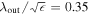 ${\lambda }_{\mathrm{out}}/\sqrt{\epsilon }=0.35$