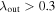 ${\lambda }_{\mathrm{out}}\gt 0.3$