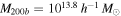 ${M}_{200b}={10}^{13.8}\,{h}^{-1}\,{M}_{\odot }$
