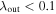 ${\lambda }_{\mathrm{out}}\lt 0.1$