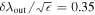$\delta {\lambda }_{\mathrm{out}}/\sqrt{\epsilon }=0.35$