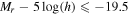 ${M}_{r}-5\mathrm{log}(h)\leqslant -19.5$