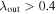 ${\lambda }_{\mathrm{out}}\gt 0.4$