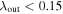 ${\lambda }_{\mathrm{out}}\lt 0.15$