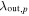 ${{\lambda }_{\mathrm{out}}}_{,p}$