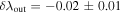 $\delta {\lambda }_{\mathrm{out}}=-0.02\pm 0.01$