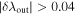 $| \delta {\lambda }_{\mathrm{out}}| \gt 0.04$