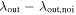${\lambda }_{\mathrm{out}}-{\lambda }_{\mathrm{out},\mathrm{noi}}$