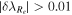 $| \delta {\lambda }_{{R}_{e}}| \gt 0.01$