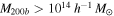 ${M}_{200b}\gt {10}^{14}\,{h}^{-1}\,{M}_{\odot }$