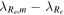 ${\lambda }_{{R}_{e},m}-{\lambda }_{{R}_{e}}$