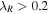 ${\lambda }_{R}\gt 0.2$