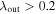 ${\lambda }_{\mathrm{out}}\gt 0.2$