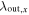 ${{\lambda }_{\mathrm{out}}}_{,x}$