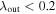 ${\lambda }_{\mathrm{out}}\lt 0.2$