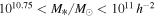 ${10}^{10.75}\lt {M}_{* }/{M}_{\odot }\lt {10}^{11}\,{h}^{-2}$