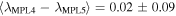 $\langle {\lambda }_{\mathrm{MPL}4}-{\lambda }_{\mathrm{MPL}5}\rangle =0.02\pm 0.09$