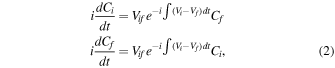 Equation (2)