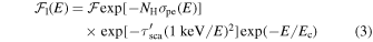 Equation (3)