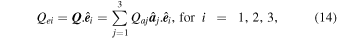 Equation (14)