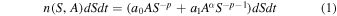Equation (1)