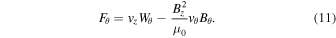 Equation (11)