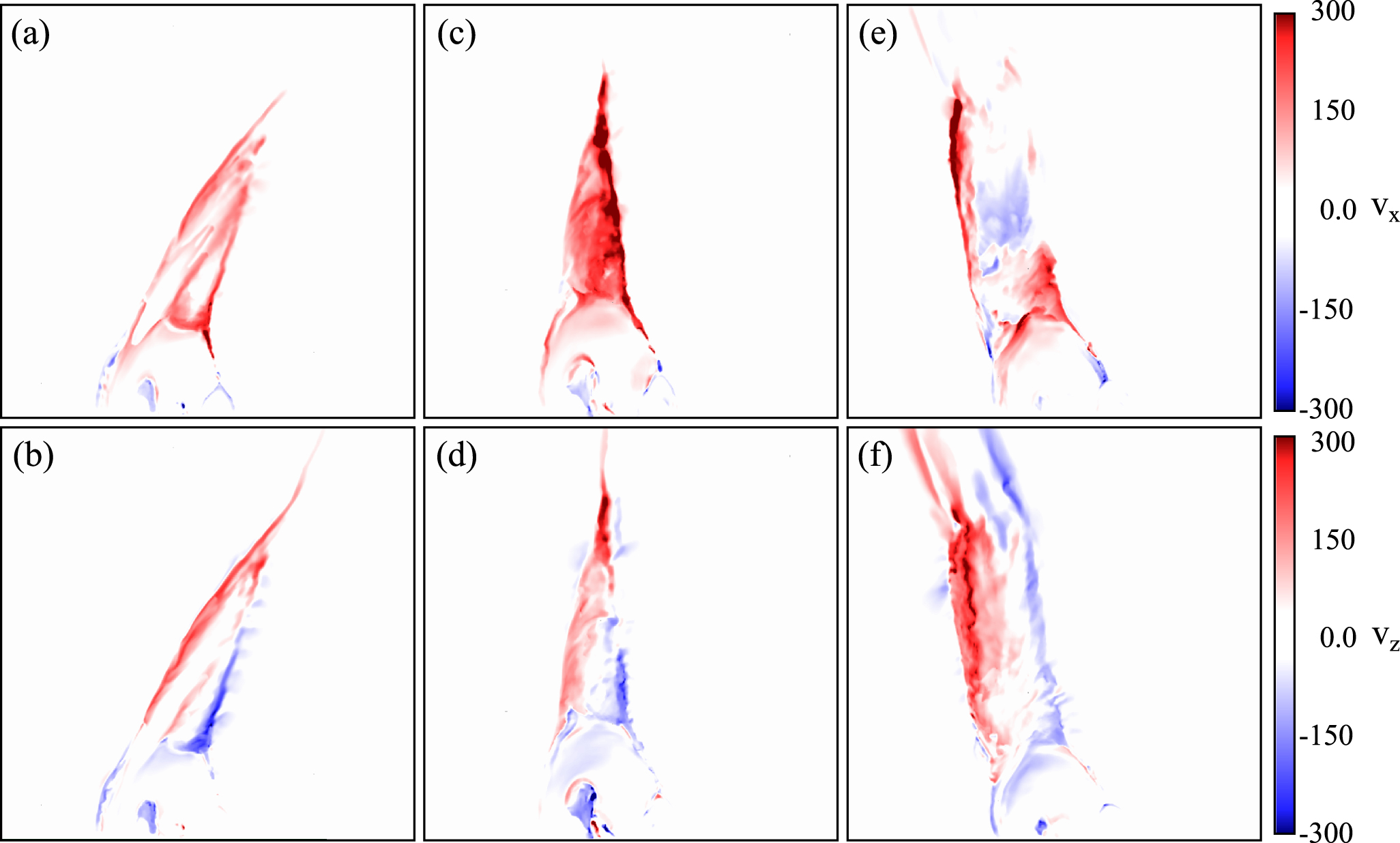 Figure 10 of Wyper et al. (2018)