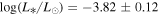 $\mathrm{log}({L}_{* }/{L}_{\odot })=-3.82\pm 0.12$