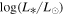 $\mathrm{log}({L}_{* }/{L}_{\odot })$