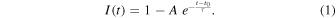 Equation (1)