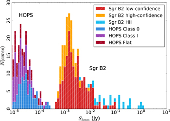 Figure 10. Refer to the following caption and surrounding text.