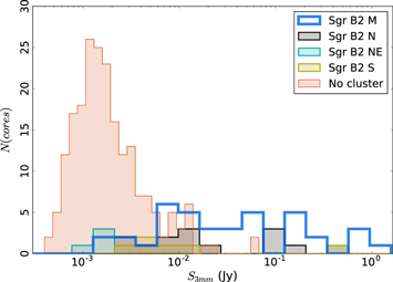 Figure 12. Refer to the following caption and surrounding text.