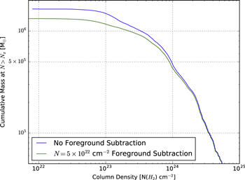 Figure 14. Refer to the following caption and surrounding text.
