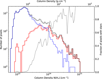 Figure 15. Refer to the following caption and surrounding text.