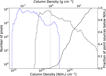 Figure 16. Refer to the following caption and surrounding text.