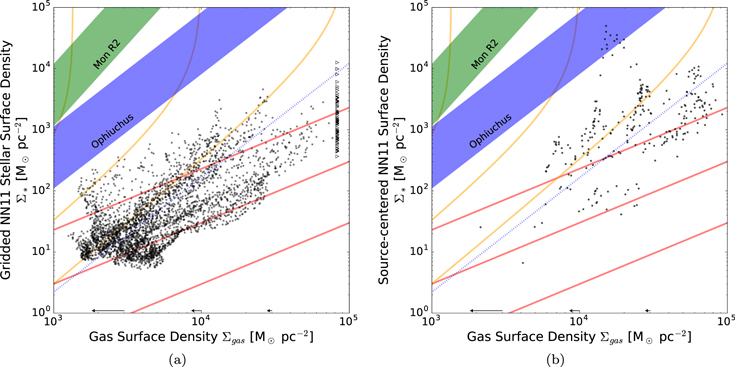 Figure 17. Refer to the following caption and surrounding text.