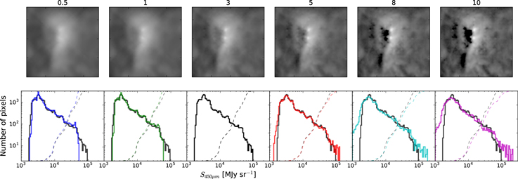 Figure 18. Refer to the following caption and surrounding text.