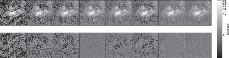 Figure 19. Refer to the following caption and surrounding text.