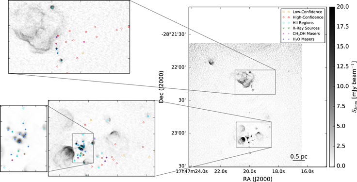 Figure 22. Refer to the following caption and surrounding text.