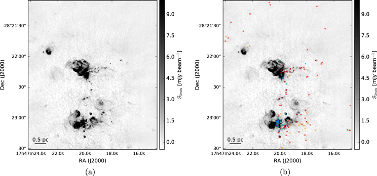 Figure 2. Refer to the following caption and surrounding text.