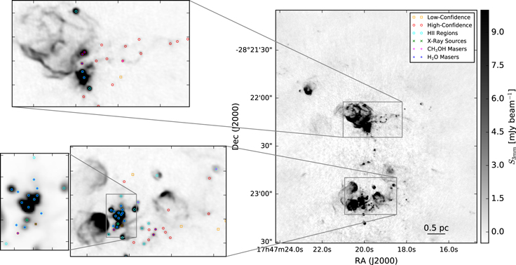 Figure 3. Refer to the following caption and surrounding text.