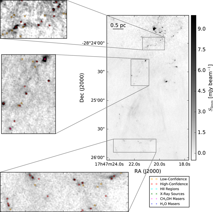 Figure 5. Refer to the following caption and surrounding text.